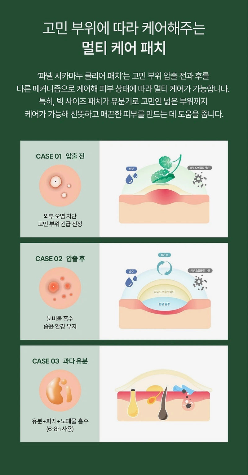 🇰🇷 韓國代購| Parnell積雪草暗瘡貼 - 68片